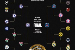 Kaiyun Sports-开云体育-关于风云突变切尔西窗口期迎来里程碑，国王杯版图或变，赛场秩序良好，球队文化再被提及的信息